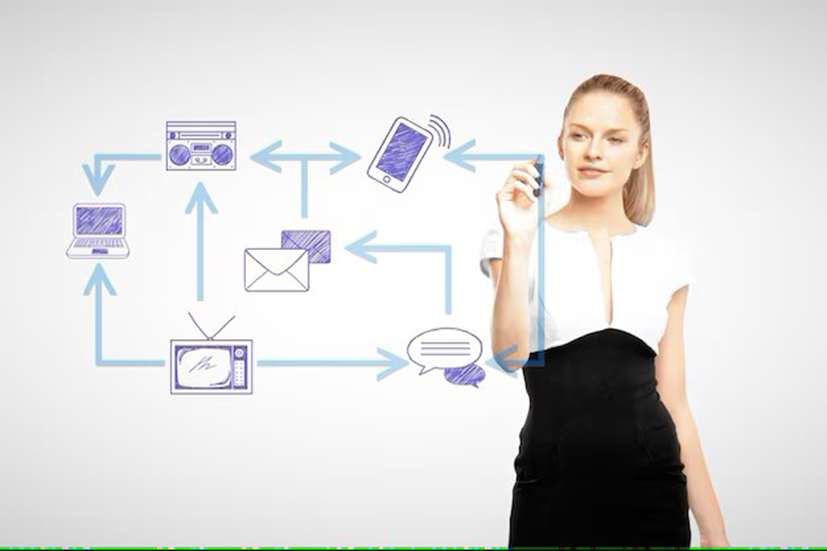 Digital Marketing Strategies 