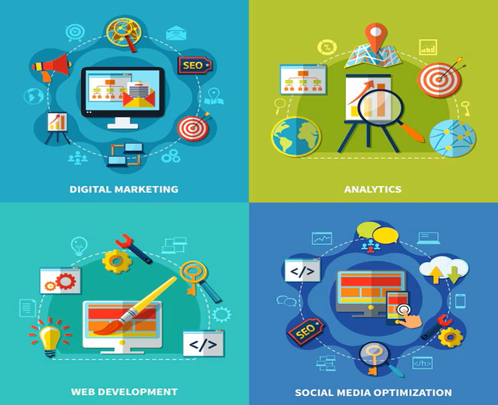 Digital Marketing Strategies 